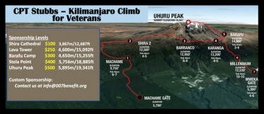 Map - Kilimanjaro Climb for Veterans